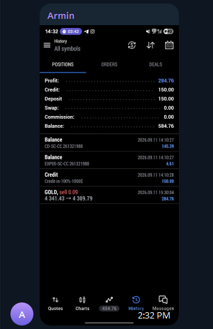 Positive trading result from an AK Group member